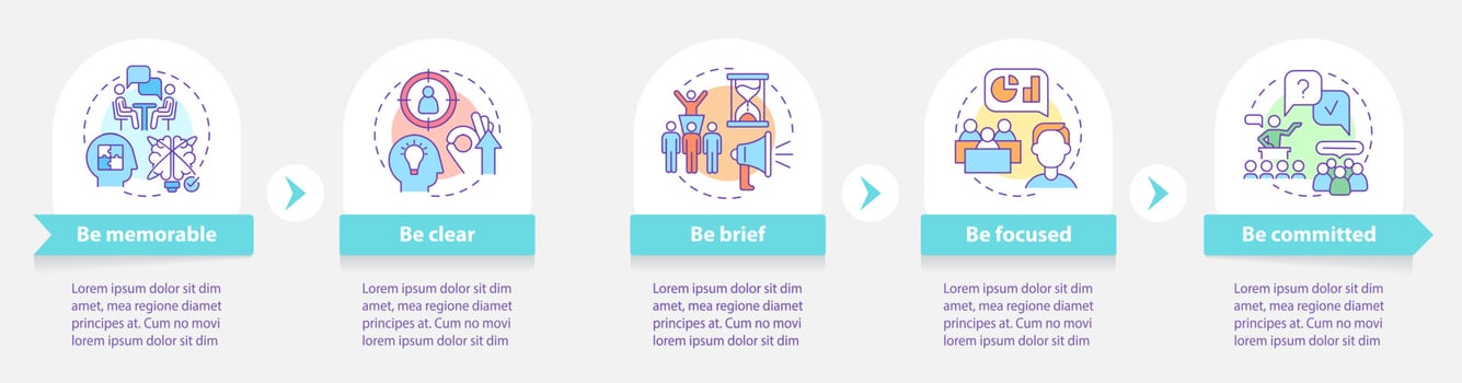 Business communication etiquette round infographic template. Data visualization with 5 steps. Process timeline info chart. Workflow layout with line icons. Myriad Pro-Bold, Regular fonts used vector