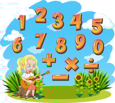 Counting number 0 to 9 and math symbols vector