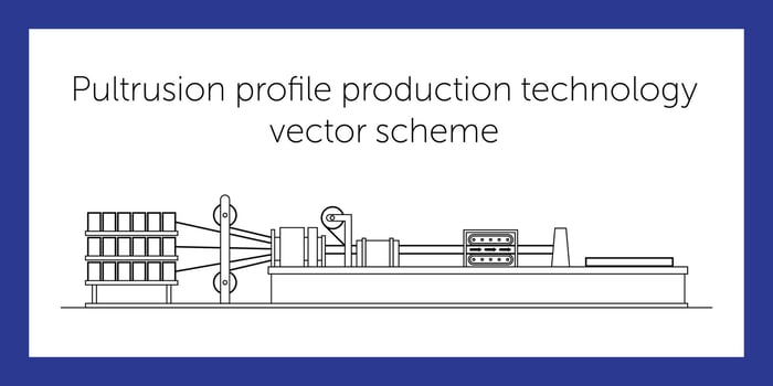 Production scheme of profiles vector