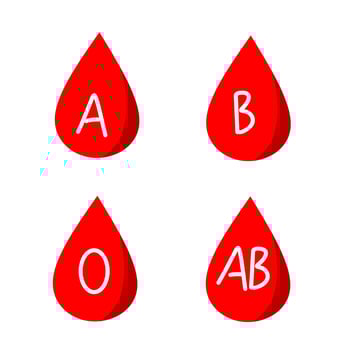 Modern vector flat style cartoon blood type icon illustration