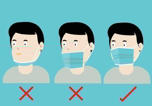 Concepts of how to wear protective mask correctly vector