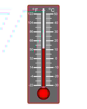 thermometer to measure the temperature on a white background vector