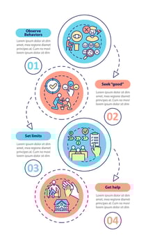Conduct disorder tips for teacher vertical infographic template. Data visualization with 4 steps. Process timeline info chart. Workflow layout with line icons. vector