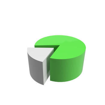 Data Graph 3d model cartoon style. render illustration png