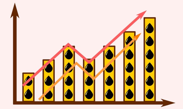 Rise arrow graph of go up of oil prices from War Crisis. Droplets of crude in bars. Oil, petroleum, gasoline, power, industrial, business, crisis, effect, finance, market, index, stock, future concept vector