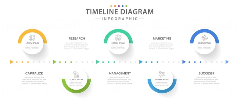 Infographic template for business. 5 Steps Modern Timeline diagram with progress arrows, presentation vector infographic.
