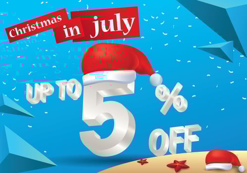 Christmas Biggest Sale in July, poster, or banner template, with santa hat and 3d 5 percent discount offers. vector