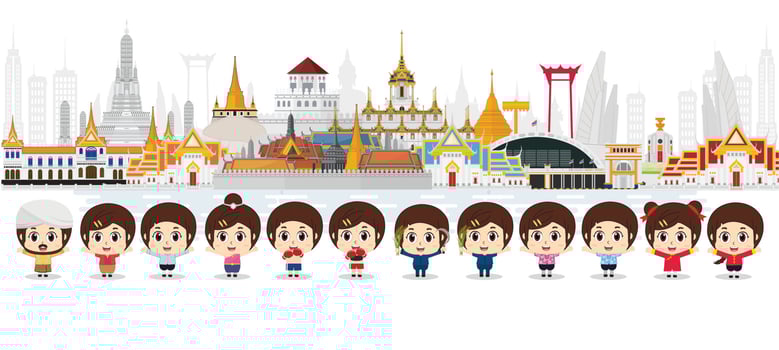 Welcome to Thailand and Guardian Giant, Thailand travel concept. The Golden Grand Palace To Visit In Thailand in flat style vector