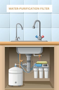 Water Filter Poster vector