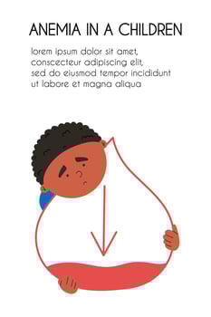 The child suffers from hypoglycemia. A teenager with symptoms of low blood sugar. Vector illustration in flat style