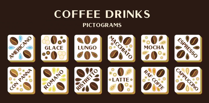 Pictograms of variety types of coffee drinks. Vector illustration.