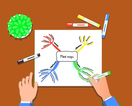 A person's hand draws a mind map vector