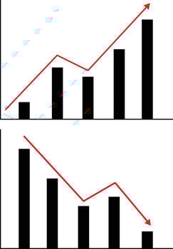 upward and downward statistic chart icon vector