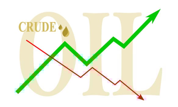 Gasoline fuel, gas, petrol or crude oil stock index market, value or demand, price rise with green red arrow on gold crude oil word and oil drop background . For web, infographic, report, news, print. vector