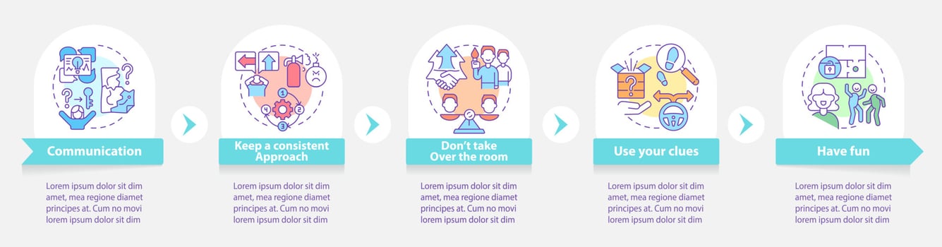 Escape room action plan round infographic template. Have fun. Data visualization with 5 steps. Process timeline info chart. Workflow layout with line icons. vector