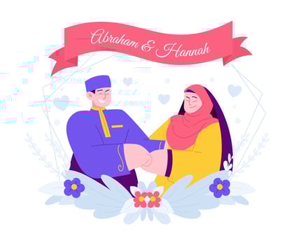 Islamic Cute Couple Wedding Invitation template concept vector Illustration idea for landing page template, marriage day, engagement, romance ceremony, for greeting card Hand drawn Flat Style