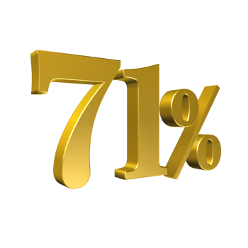 71 Percent Gold Number Seventy One 3D Rendering png
