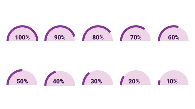 10 to 100 percentage infographics created with half circle shape,  percentage infographics vector set.