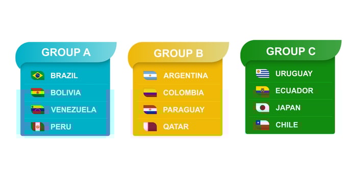 South America soccer cup groups vector