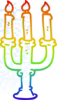 rainbow gradient line drawing cartoon candlestick holder vector