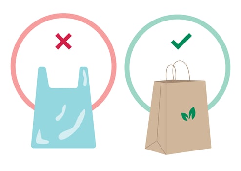 Say no to plastic bags and choose paper bag. Pollution problem concept. World environment day concept. Green Eco Earth. Vector illustration.