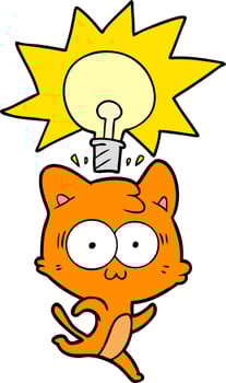 Vector cat character in cartoon style