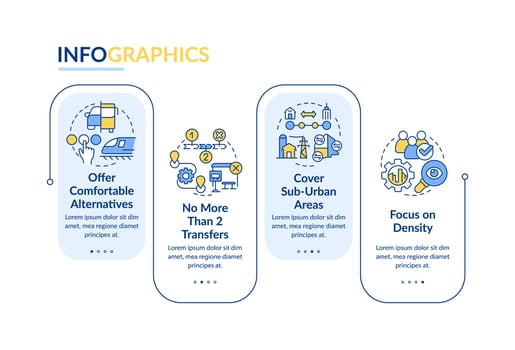 Building mobility services rectangle infographic template. Transport. Data visualization with 4 steps. Editable timeline info chart. Workflow layout with line icons. vector