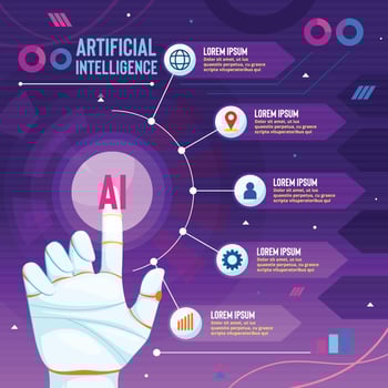 Artificial Intelligence Technology Infographic Template vector