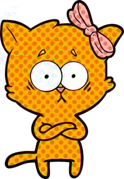 cartoon cat character vector