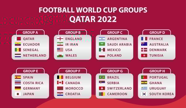 BANYUMAS, INDONESIA - JUNE 15, 2022 FIFA World Cup. World Cup 2022. Match schedule template. Football results table, flags of world countries. Vector illustration