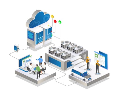 Hvac control management vector