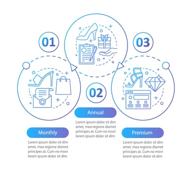 Clothing store sales vector infographic template. Shopping. Monthly, annual, premium tariff plans. Data visualization with three steps and options. Process timeline chart. Workflow layout with icons