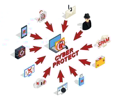 Cyber protect concept banner, isometric style vector