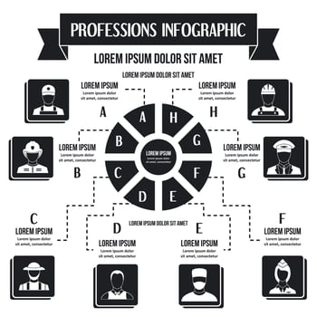 Professions infographic concept, simple style vector