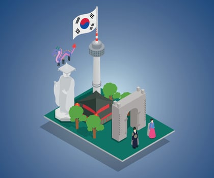 Korea concept banner, isometric style vector