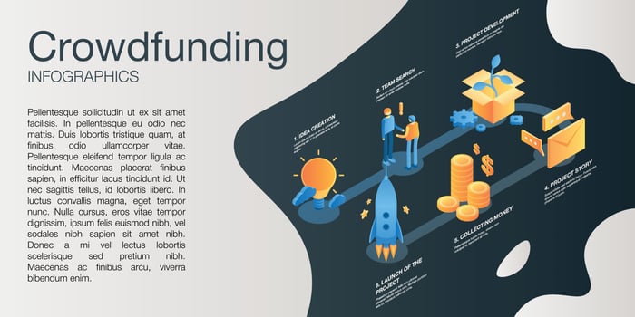 Crowdfunding idea concept banner, isometric style vector