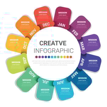 Infographic elements circle design for all month planners. vector