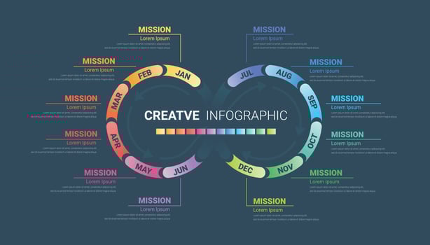 Circle Infographic all month planners. vector