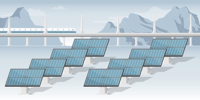 Solar panels farm in cold regions with mountain, train and bridge, Digital marketing illustration. vector
