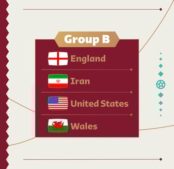 World football 2022 Group B. Flags of the countries participating in the 2022 World championship. Vector illustration