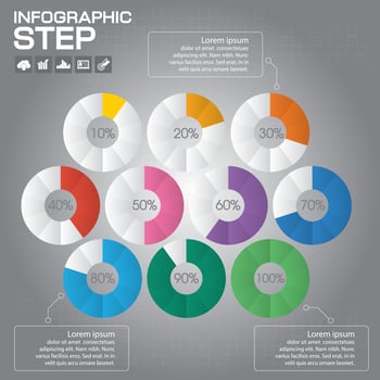 Vector infographics set of circle diagrams, diagrams, diagrams with percentage