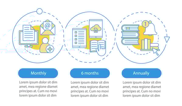 Virtual library subscription vector infographic template. Online education. E-library tariff plans. Data visualization with three steps and options. Process timeline chart. Workflow layout with icons
