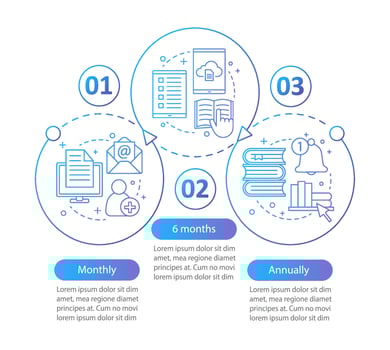 Virtual library subscription vector infographic template. Online education. E-library tariff plans. Data visualization with three steps and options. Process timeline chart. Workflow layout with icons