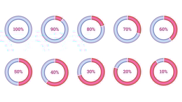 percentage infographics elements set in shape of 3d gradient strokes vector