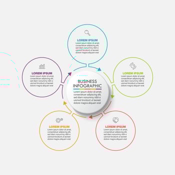 Presentation Business circle infographic template vector