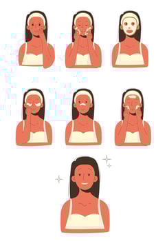 Step-by-step instructions for cleansing and facial care. Vector