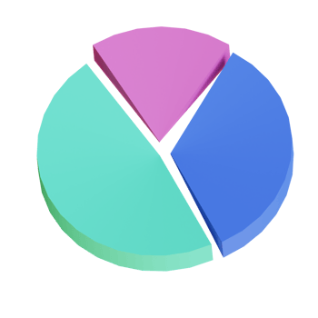 3d illustration pie chart png