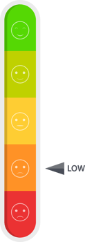 Customer feedback clipart design illustration png