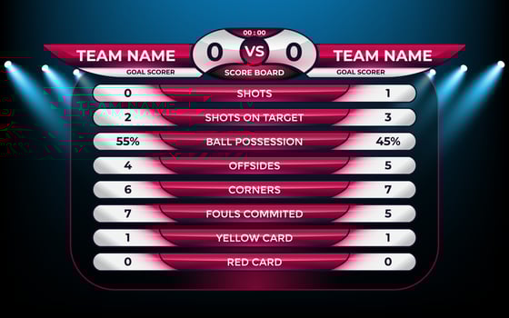 Scoreboard broadcast statistic for soccer football league world tournament with spotlight background vector