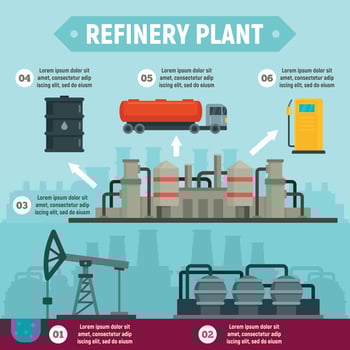 Refinery plant infographic, flat style vector